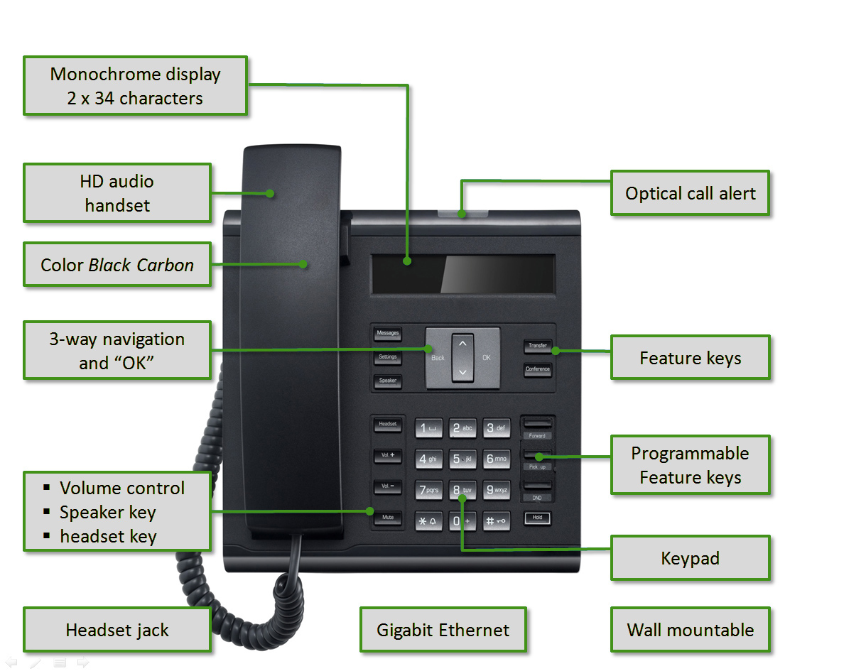 Vue du téléphone Unify IP 35G