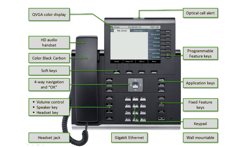 Vue du poste Unify IP 55G